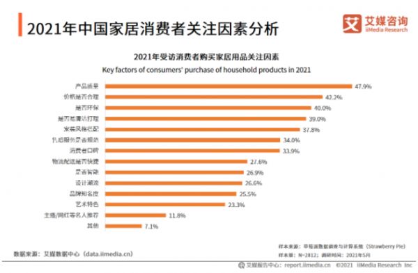 万师傅王淑洋：个性化增值服务满足用户多元需求