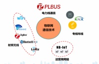 PLBUS解决智能家电通信连接的痛点