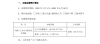 顶固集创2021年上半年净利润预增最高517.22%