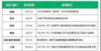 2021年装修公司的破产潮，只是个开始！