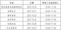 关于邀请参加2021年中国—中北美洲国际贸易数字展览会的函