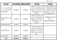 门窗快讯｜梦天家居将于上交所上市 拟募集资金9.8亿元