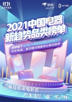 《2021中国电器新趋势品类榜单》出炉 这些趋势潮电新品你get了吗？