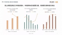 家居行业进入“新巢时代”，品牌如何升级年轻化市场？