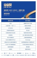 设计快讯|金案奖(2021-2022)公布全国12强名单