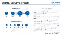 超99%用户安装!TCL完美解决98英寸巨幕智屏入户难问题