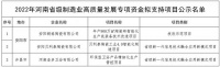 陶卫快讯｜河南3家陶企项目获2022年省级专项资金支持