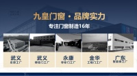 2022九皇门窗 | 众虎同心赋能增长，新品蓄势待发