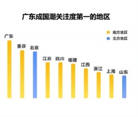 勇做时尚的弄潮儿，广东率先打造国潮家居新体验