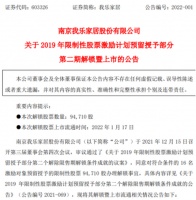 定制快讯|顶固集创发布关于全资子公司完成工商变更登记并换发营业执照的公告