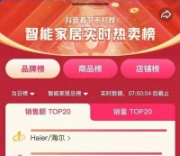 再获用户认可！海尔智慧生活家电拿下抖音销额top1