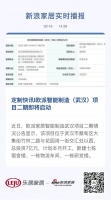 定制快讯|欧派智能制造(武汉)项目二期即将启动