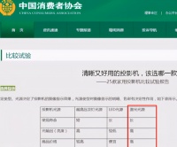 投影仪开灯效果不是很好有办法吗,当贝X3告诉你答案