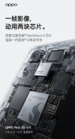 三颗旗舰芯片同时亮相!Find X5系列打造全新计算影像体验