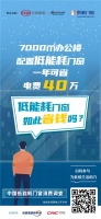 调研|7000㎡办公楼配置低能耗门窗一年可省电费40万?