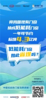 调研|将我国现有门窗换成低能耗门窗一年可节约标煤4.3亿吨?