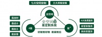 视线丨净利润暴增77.82%,兔宝宝做对了什么