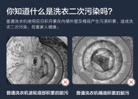 告别细菌滋生,TCL免污小蓝扣还您洁净衣物!