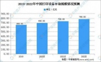 小米入局,国产打印机进入“体验时代”