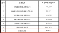 视线 | 证监会连发38问 泛亚卫浴IPO审查遭终止