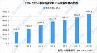 创米科技线下布局持续加码,智能家居赛道前景火热