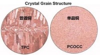 开博尔即将推出2022新工艺 真6N单晶铜音频线!单晶铜和普通铜有什么区别?