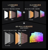 中国画质天花板加入新成员,TCL C12E震撼发布!