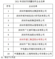 深圳建工集团荣获“2021年深圳质量标杆”企业