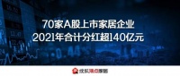 70家A股上市家居企业:2021年合计分红破140亿元