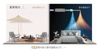 酷暑中的关窗自由,让埃瑞德帮你实现!