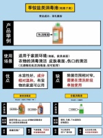 洗衣服要放消毒液?搞不清楚这些小知识,用了也白用!