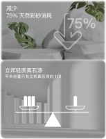 践行绿色低碳生活之路,立邦轻质真石漆引领行业新风尚