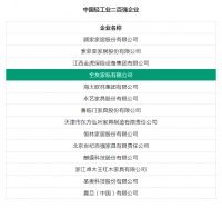 全友荣获2021年度“中国轻工业二百强企业”等称号