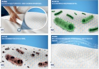 全新非重金属抗菌技术，打造棉织品“洁净”新时代
