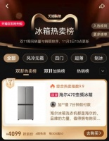 猫双11热卖榜:海尔智家、赫莲娜、坚果等居TOP1