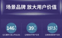 从三不卖到三项增长,三翼鸟是如何持续贴近用户的?