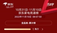 双11还拿不准?海尔智家:看用户首选谁