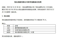 恒生指数公司:海尔智家等3只股票纳入恒生指数