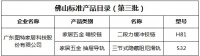 对标世界,认准佛山丨图特产品入选“佛山标准”