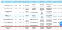 门窗快讯|建筑门窗品牌恒尚节能IPO获受理，拟募资5.77亿
