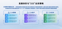 太极股份亮相第六届中国国际智能建筑展