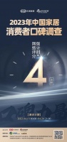 倒计时4小时 | 「2023中国家居消费者口碑调查」打分通道即将关闭!