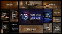 跨界联动ChatGPT,LifeSmart云起开启智慧场景狂飙模式!