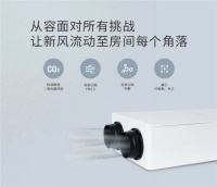 干货!新家装了中央空调,还有必安装新风系统吗?
