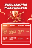 喜讯!江山欧派斩获首届浙江省知识产权奖三等奖