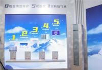 从自清洁到洗空气,海尔空调打“健康牌”