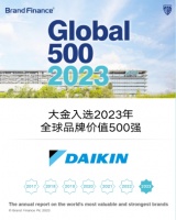 连续7年!大金入选Brand Finance 2023 全球品牌价值500强企业