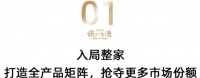 拓展定制全链条,谋定门窗新蓝海,易高家居以数字之力驱动新增长|TOP访谈