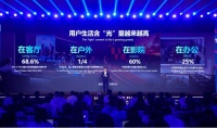 海信视像总裁李炜:激光显示迎来最好的时代