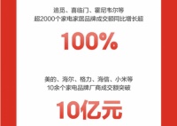 京东家电家居11.11战报出炉:超2000个家电家居品牌成交额同比增长超100%